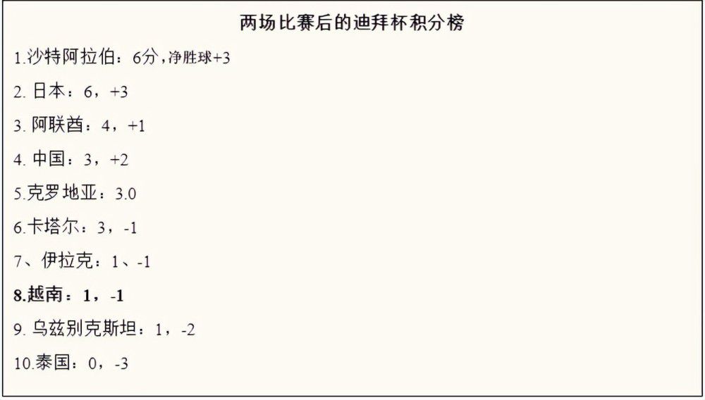 马蒂普伤情克洛普告诉记者：“（马蒂普）这是十字韧带断裂（ruptured），很不幸与我一开始预期的一样，情况看起来就是如此，非常不幸。